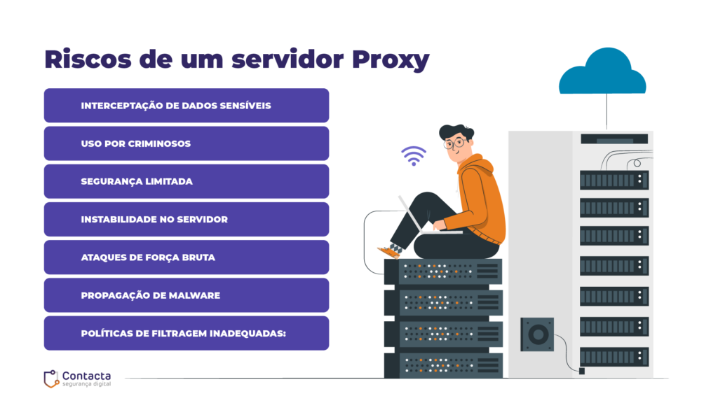 riscos de um servidor proxy